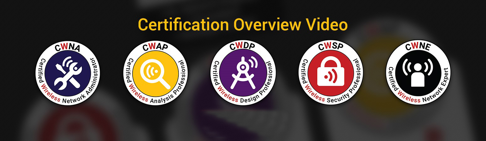 wcna certification cost