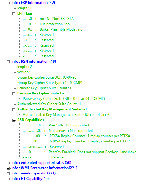 CWNA-108 Simulationsfragen